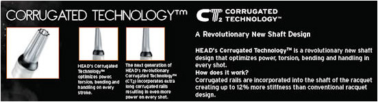 Corrugated Technology 2.jpg
